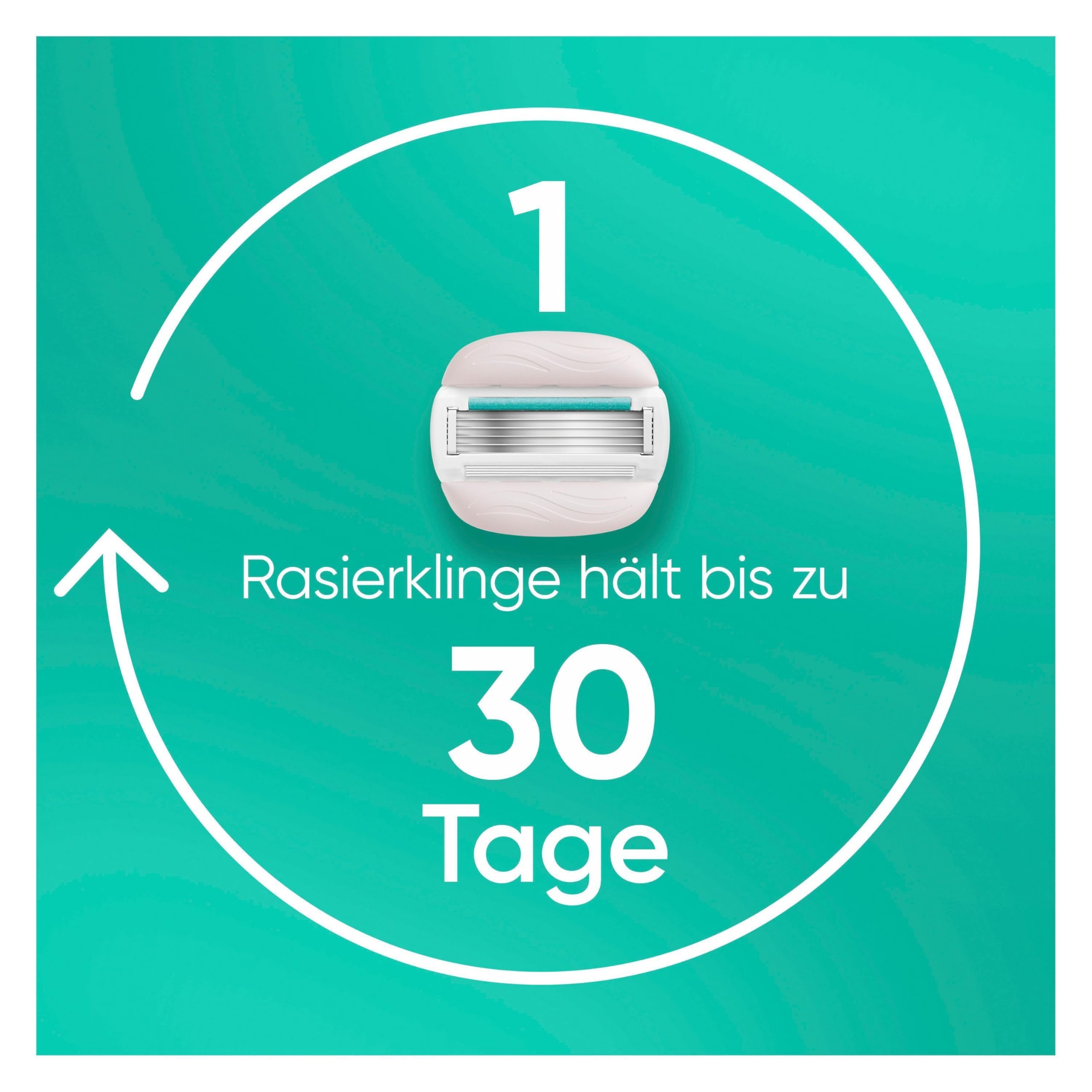 gillette-venus-pro-comfortglide-sensitive-ersatzklingen-9er-aloe image 5