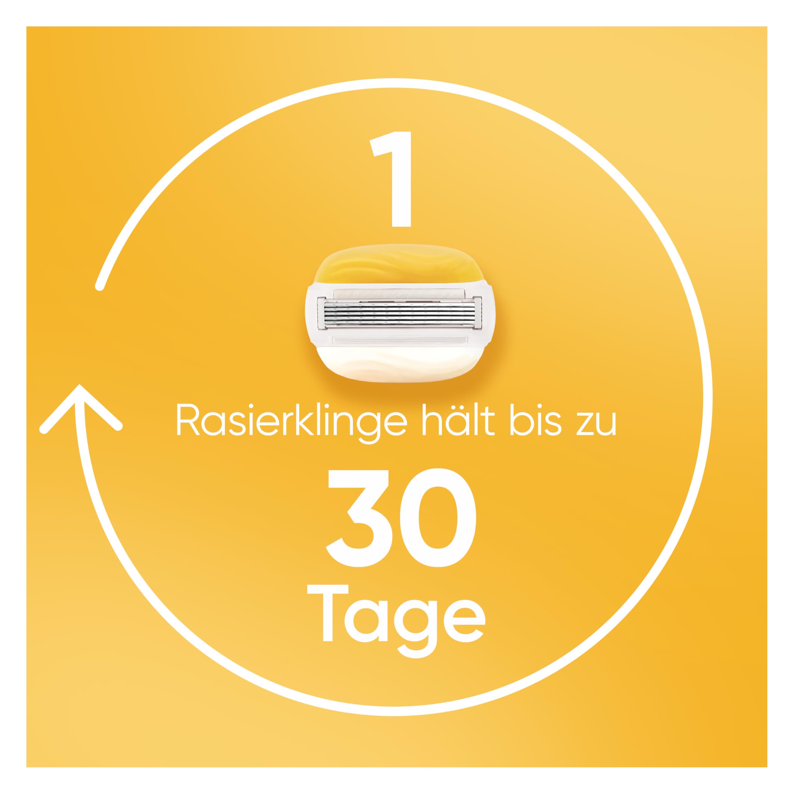 gillette-venus-pro-comfortglide-rasierer-kokos-6-klingen image 5