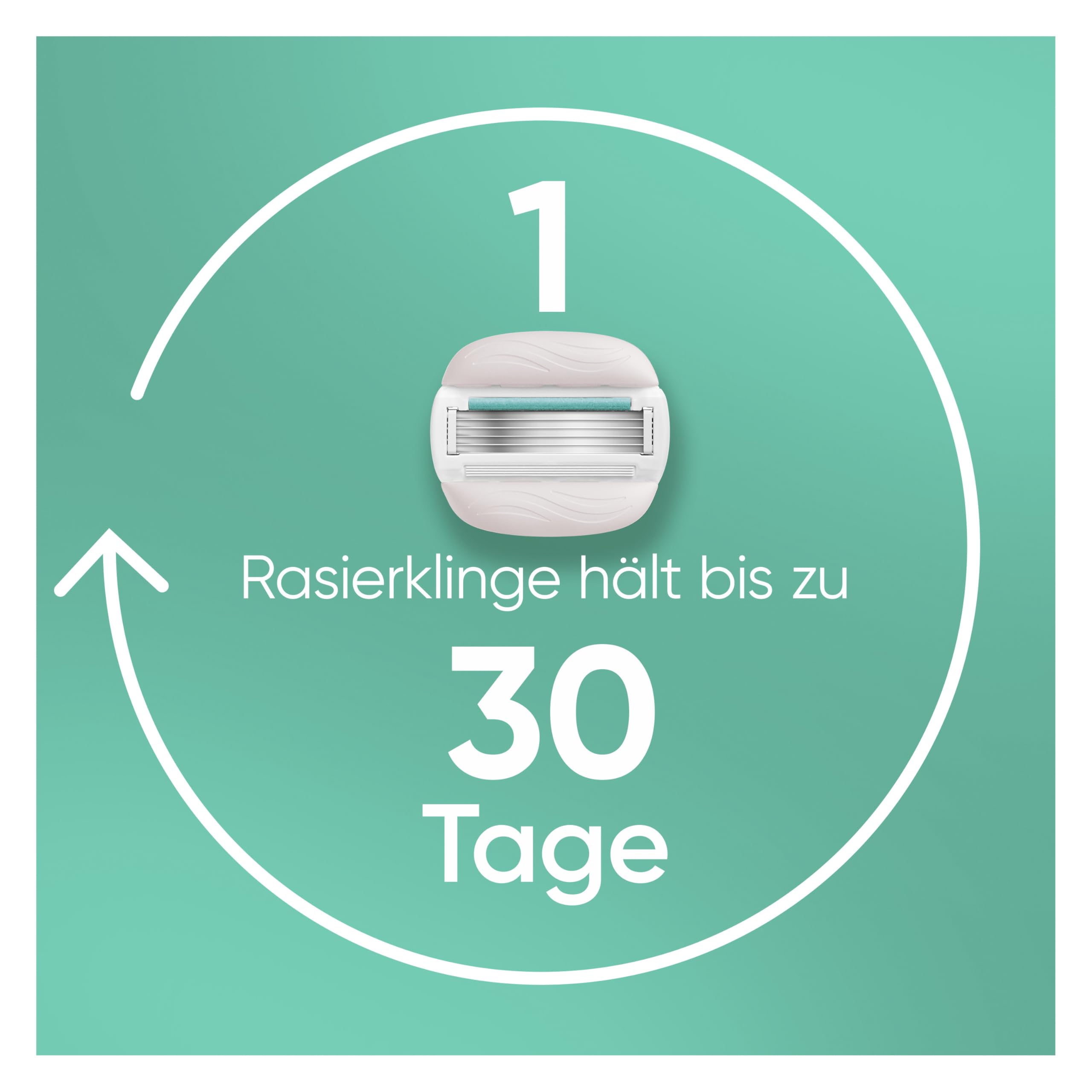 gillette-venus-pro-comfortglide-rasierer-damen-silber-6-klingen image 5